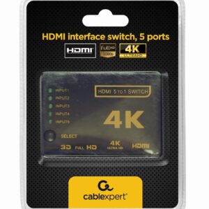 I/O SWITCH HDMI 5P/DSW-HDMI-53 GEMBIRD  DSW-HDMI-53 8716309087049